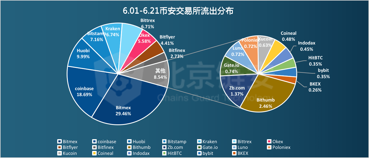 澳门数据解析之最，LVF68.988科技版精准揭秘