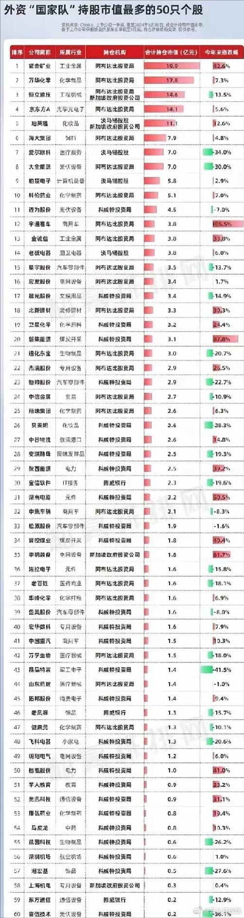 “2024年澳门正版免费资料车深度解析：方案实施详解及ZFF68.657图形版”