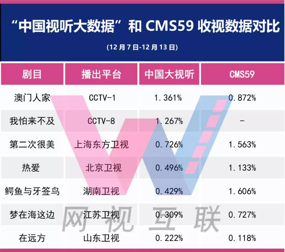 2023年一澳门7777788888开奖数据分析与设计_MQK68.925行业版