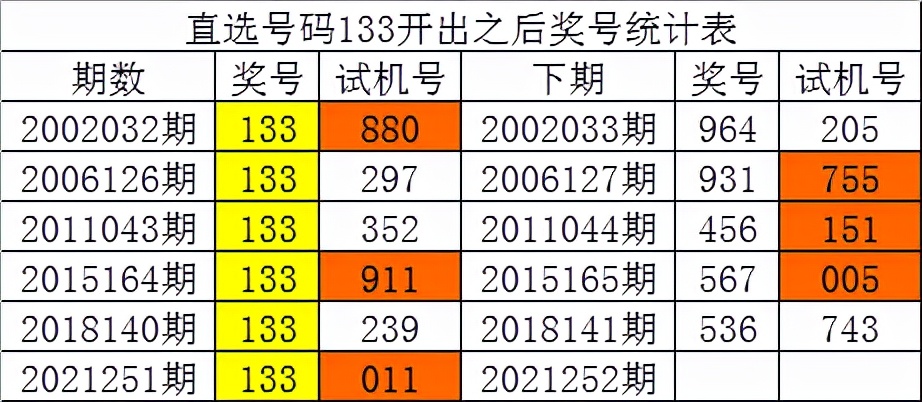 白小姐管家婆预测四肖四码，揭秘数据应用策略解析_DEK68.204Tablet