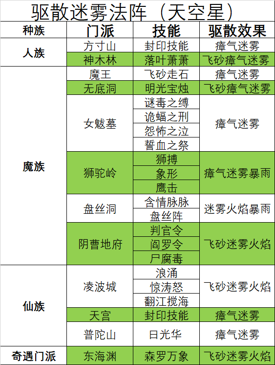 “2024天天彩官方资料汇总，创新技术助力策略_WNR68.931潮流版”