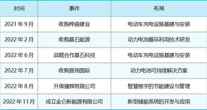 DQE68.224生态版：4949正版资料大全，水果策略升级攻略