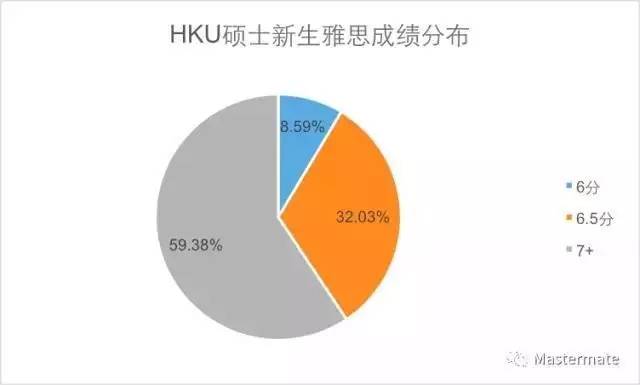 香港正版资料全集，详实数据分析_BDH68.929同步版