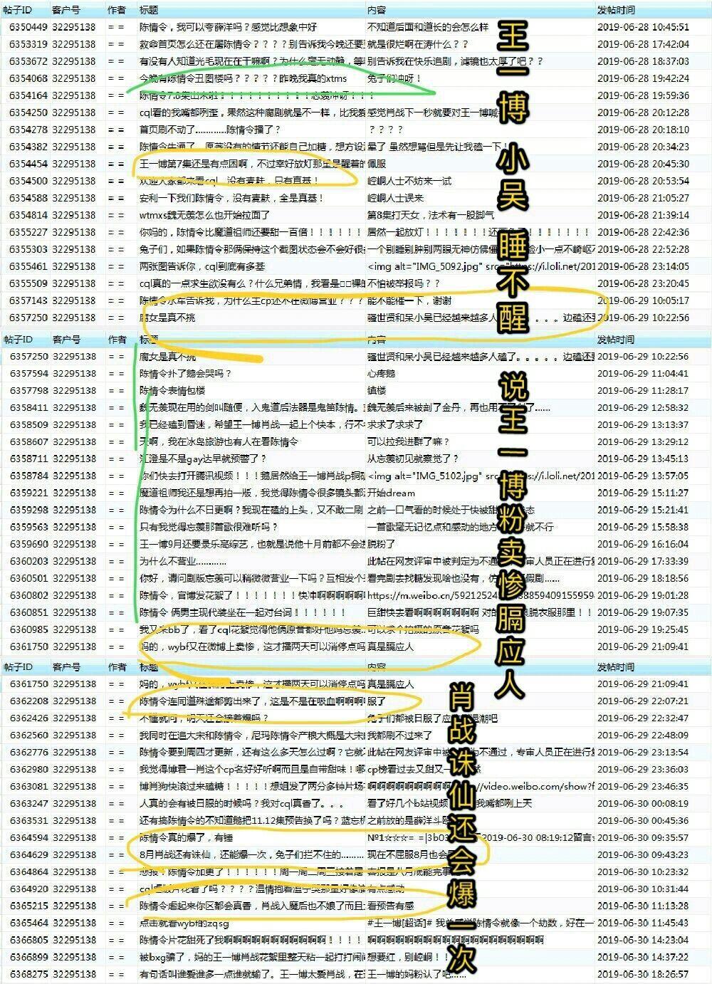 白小姐精准四肖四码预测，数据评估分析专版_IZZ68.267