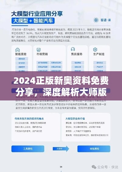 2024新奥资源免费精炼109例，DWG68.517艺术版数据管理技巧