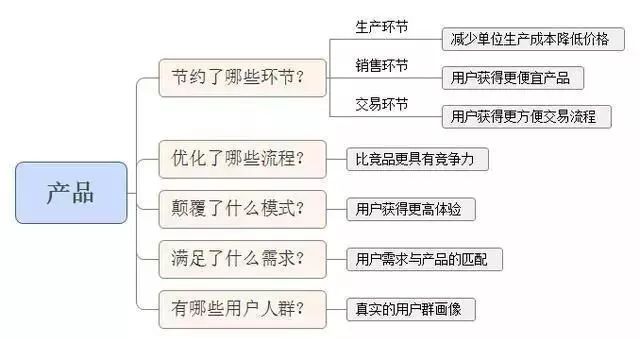 “2024年生肖码特预测，数据导向策略_SAR68.798社区版”