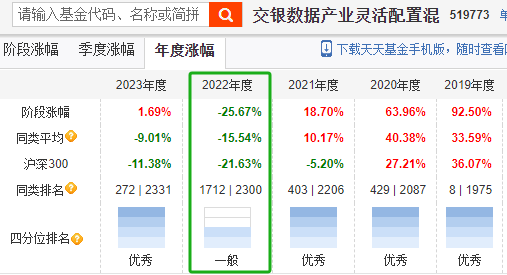 “2024年管家婆一肖一马精准预测，深度解析数据布局_PIY68.779精英版”