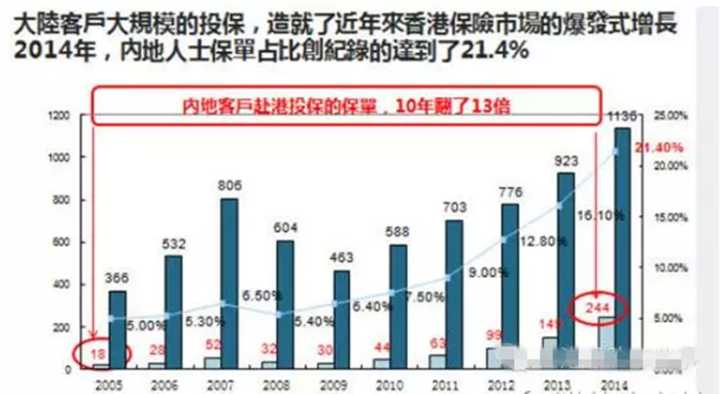 2024香港官方数据大全免费发布，详尽统计解读_WVP68.786任务版