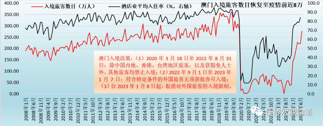 澳门2023年一开奖结果：临床医学KPT68.137闪电版