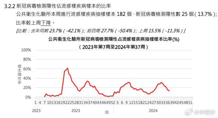 2024年澳门好彩天天揭晓，实证数据揭示_TAM68.897互联版分析