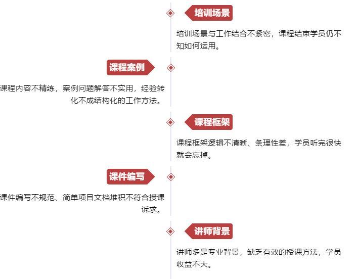 2024年全面免费资料宝库，便捷解答与方案设计指南_SKP68.187便携版