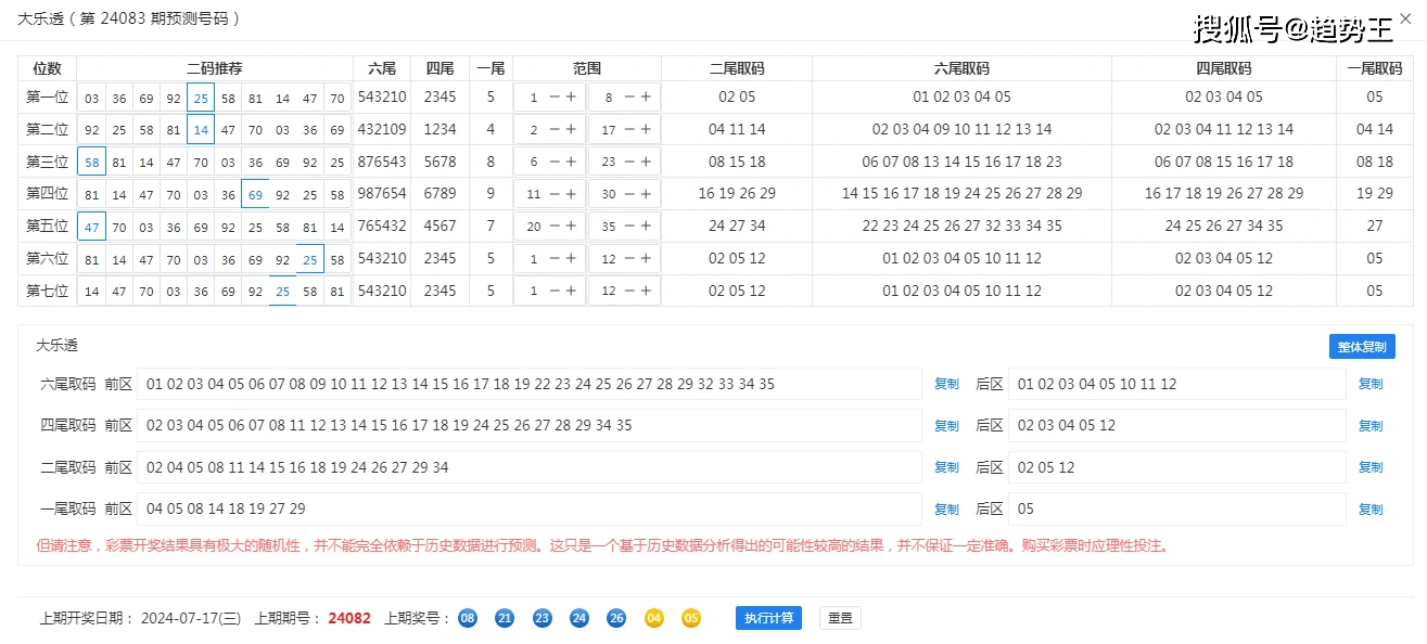 澳门王中王100%免费资料实证分析：精准数据统计解读_PRD68.467本地版