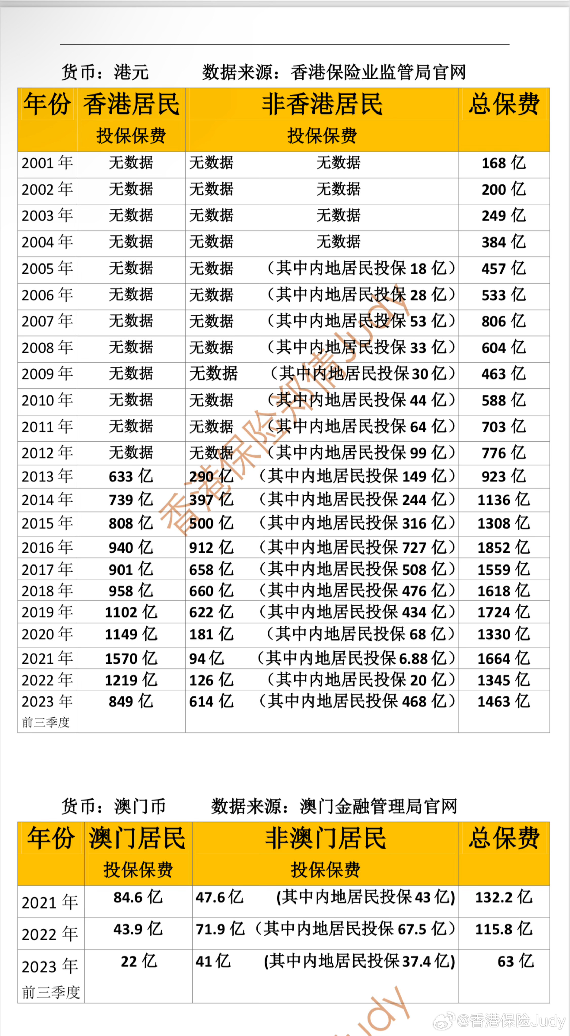 2024年澳门管家婆三肖预测：安全设计解读，WIJ68.399复兴版揭秘