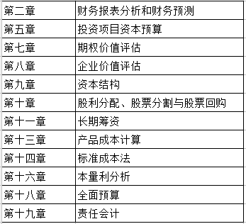 新澳每日开奖数据宝典，分析策略指南_LYC68.242权威版