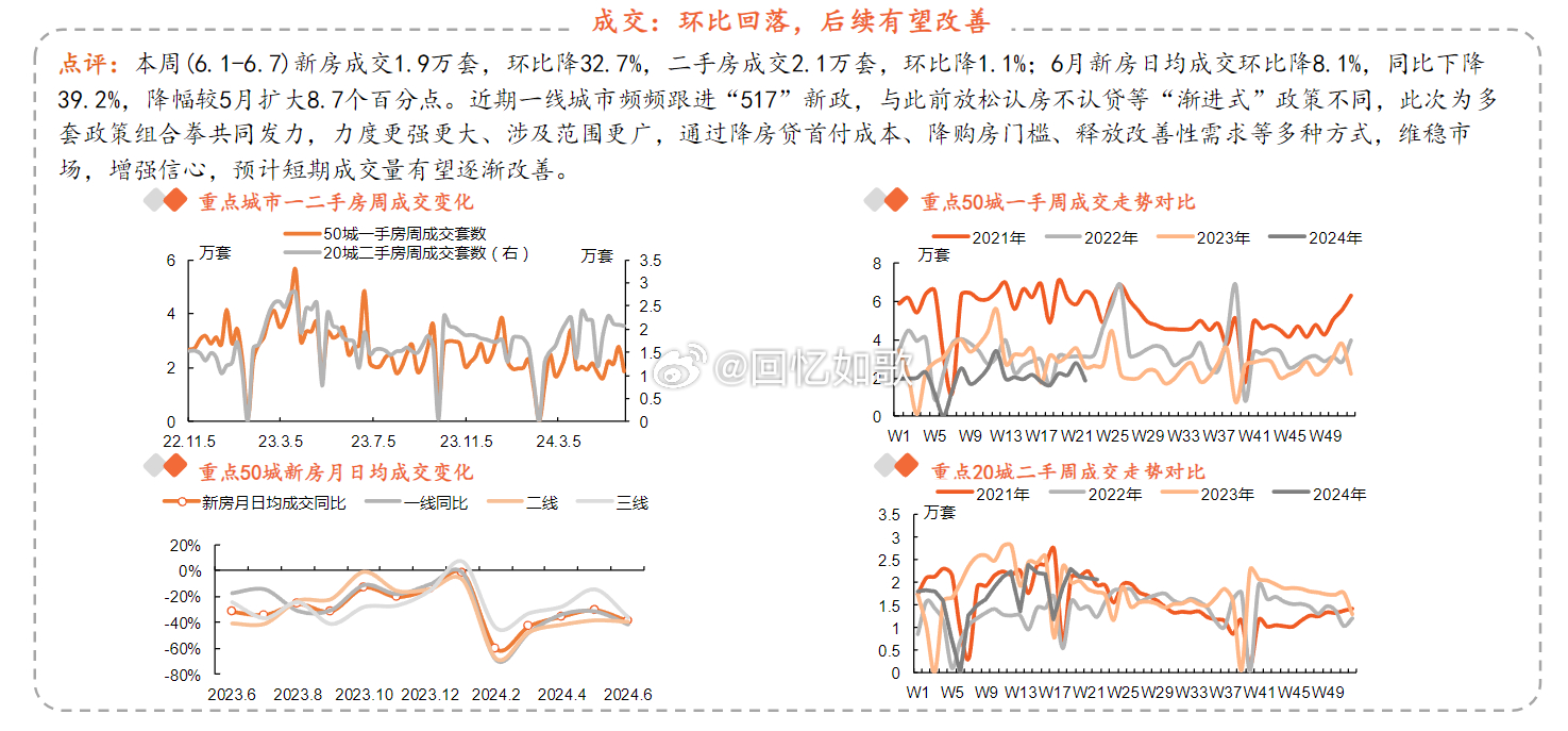 “2024清明上河图新奥开奖纪实，深度数据解析与前瞻预测_RJX68.443便携版”