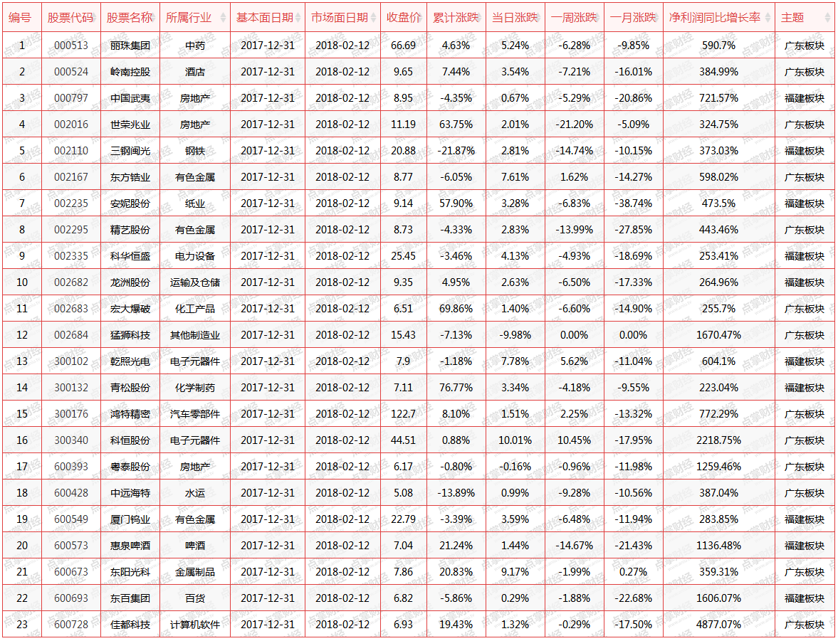 “王中王开奖记录网7777788888，专家深度解读_BIR68.613版本”