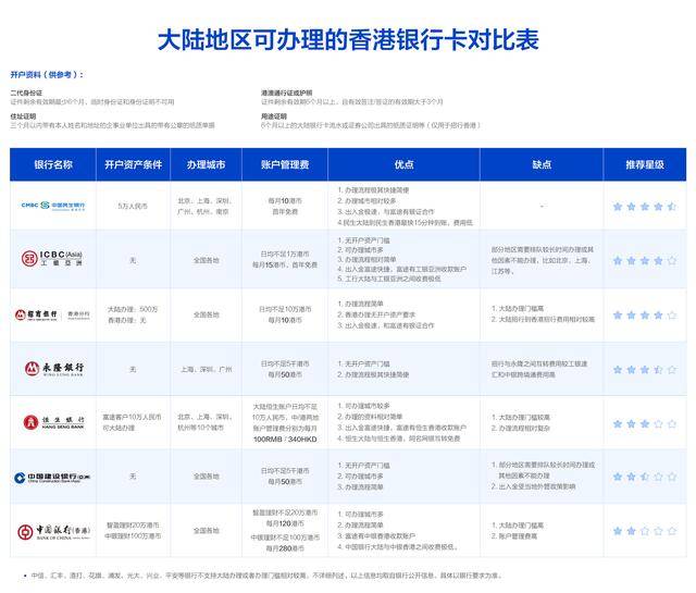 香港免费单双资料速查指南，快速解决攻略_HIJ68.139体育版