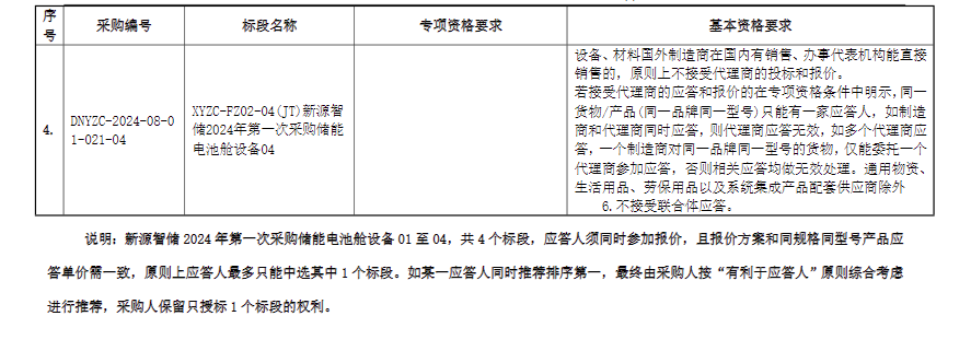 2024新奥资料大放送：精准175，验证执行方案_UAE68.810升级版