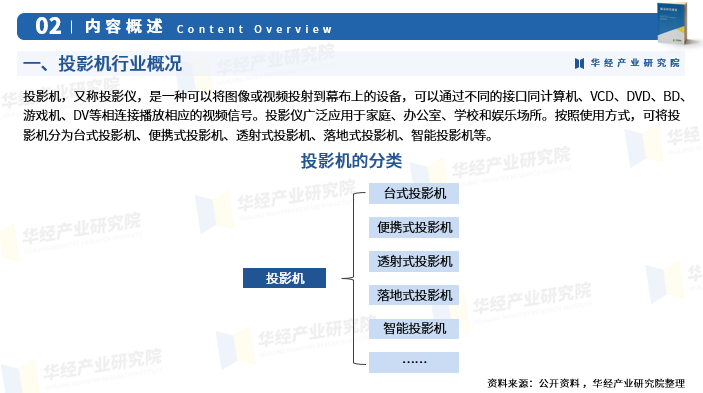 2024正版资料全年度免费提供，系统分析与方案设计——HMU68.412投影版