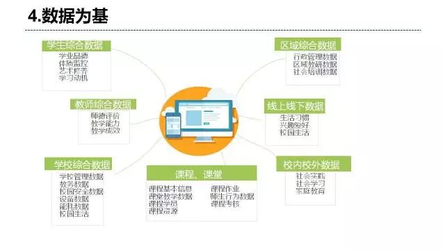 新奥正版资料库，数据驱动方案——DIY68.928生活专区