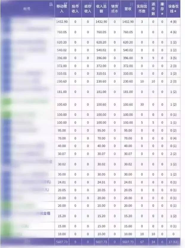 香港正版免费资料，NBQ68.250便携版数据观察设计