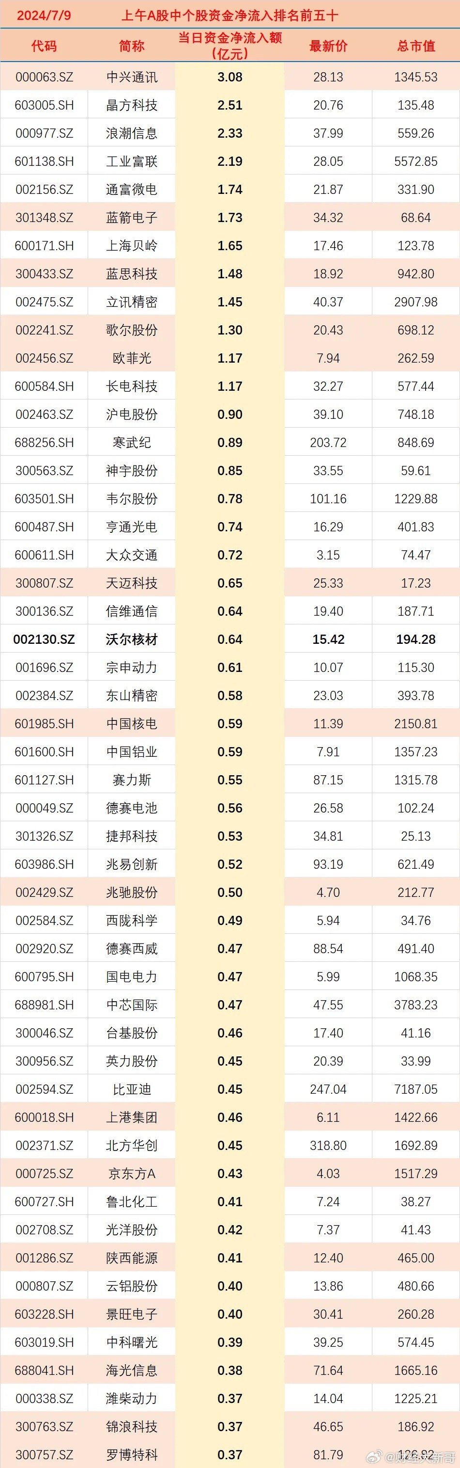 2024管家婆一肖一特详解：RAH68.698云端版全面解读