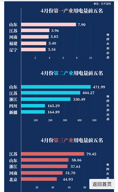 港澳开奖信息+开奖资讯，运行流畅助力MOW68.311时空版