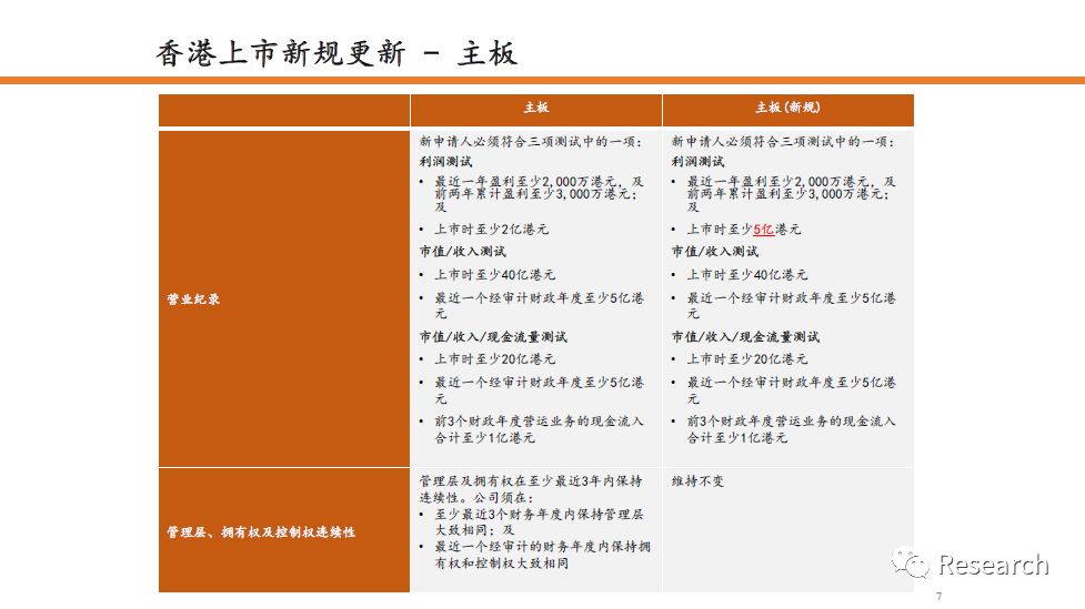 香港正版全年资料库，RMK68.112升级版稳健策略大揭秘