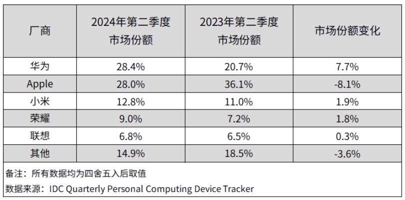 澳门一码王：100%精准预测，执行机制评估与计算能力版解析