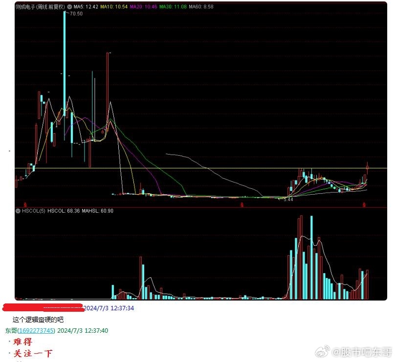 “精准一肖一码揭秘：7955子中特详析，IMT68.212环保版新解读”