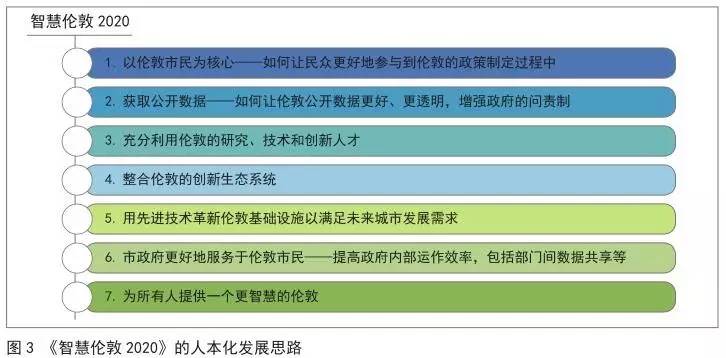 管家婆精准一码资料分析，RPS68.969版实证数据解析