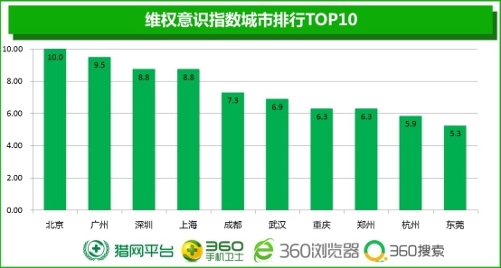 广东八二站数据实证分析：策略验证与OSC68.328随机版实践