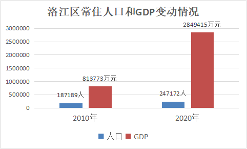 新澳天天开奖资料库：高清YKI68.992版，数据解读专业详尽