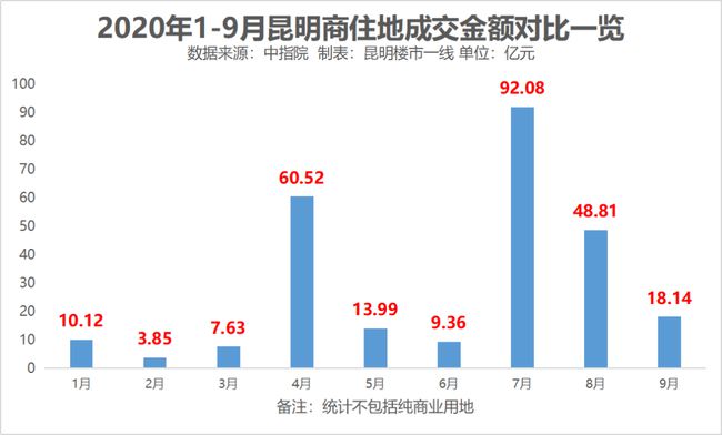 澳门彩历史开奖走势图发布，仿真实施策略_WQA68.544速成版