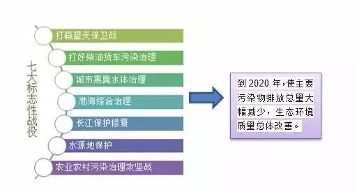 香港全年免费资料解读：二四六资源部署策略及IHY68.131便携版方案