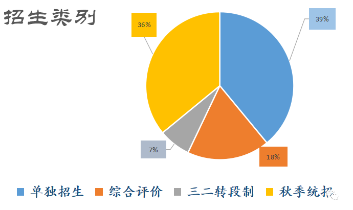 新奥数据免费精准预测，现场数据评估分析——RYP68.437旅行版