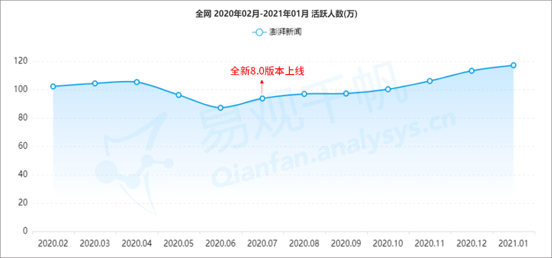 白小姐生肖预测解析，数据洞察助力HQP68.696轻奢版