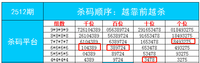 精准一肖一码必中秘籍7955，策略升级方案_FGU68.648资源包