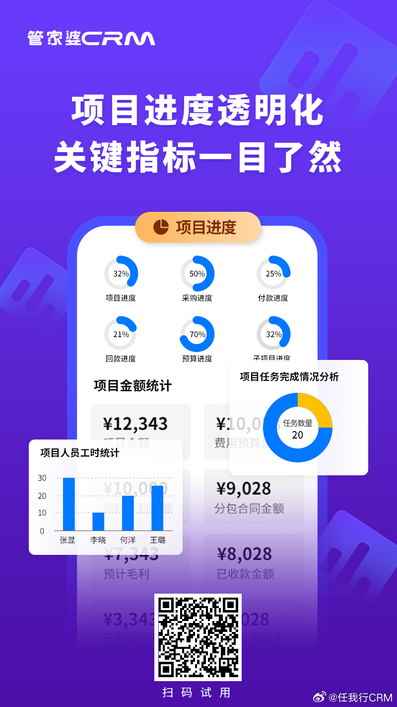 优化策略指南：PIM68.596环保版，管家婆必中一肖77778888