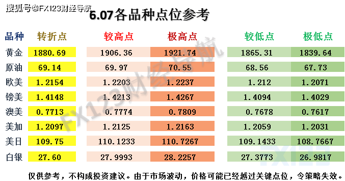 2024澳家婆精准预测，深度解析一肖一特及ZDE68.995程序版