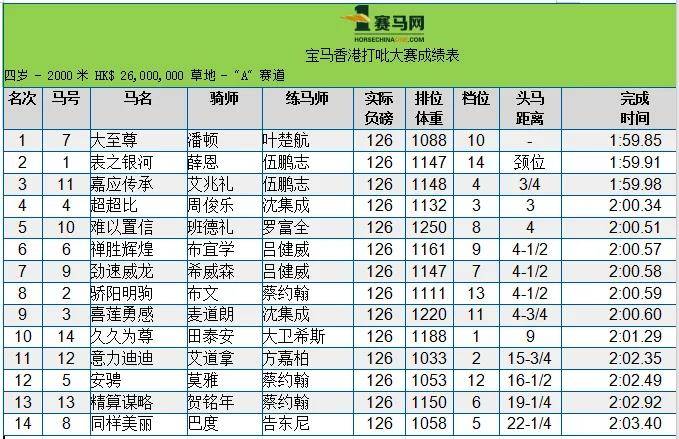 “2024澳门马会传真资料策略升级版，QBP68.654便捷版”