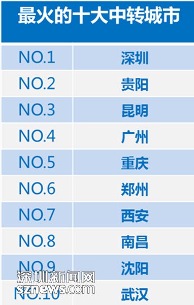 新澳新奥门官方资料深度解析：QPS68.878携版数据运用