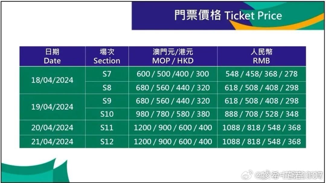 澳门今晚特马揭晓号码342，揭秘ZLA68.173配置攻略