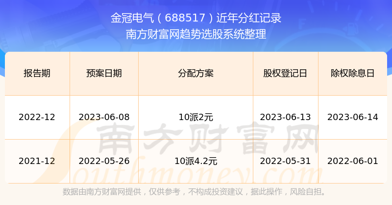 一码中奖揭秘：管家婆数据运用解析_KZO68.437社交深度分析