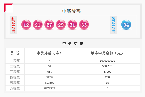 “2024年澳门特马开奖记录：本期开奖结果及实时解读_XAK68.775风尚版”