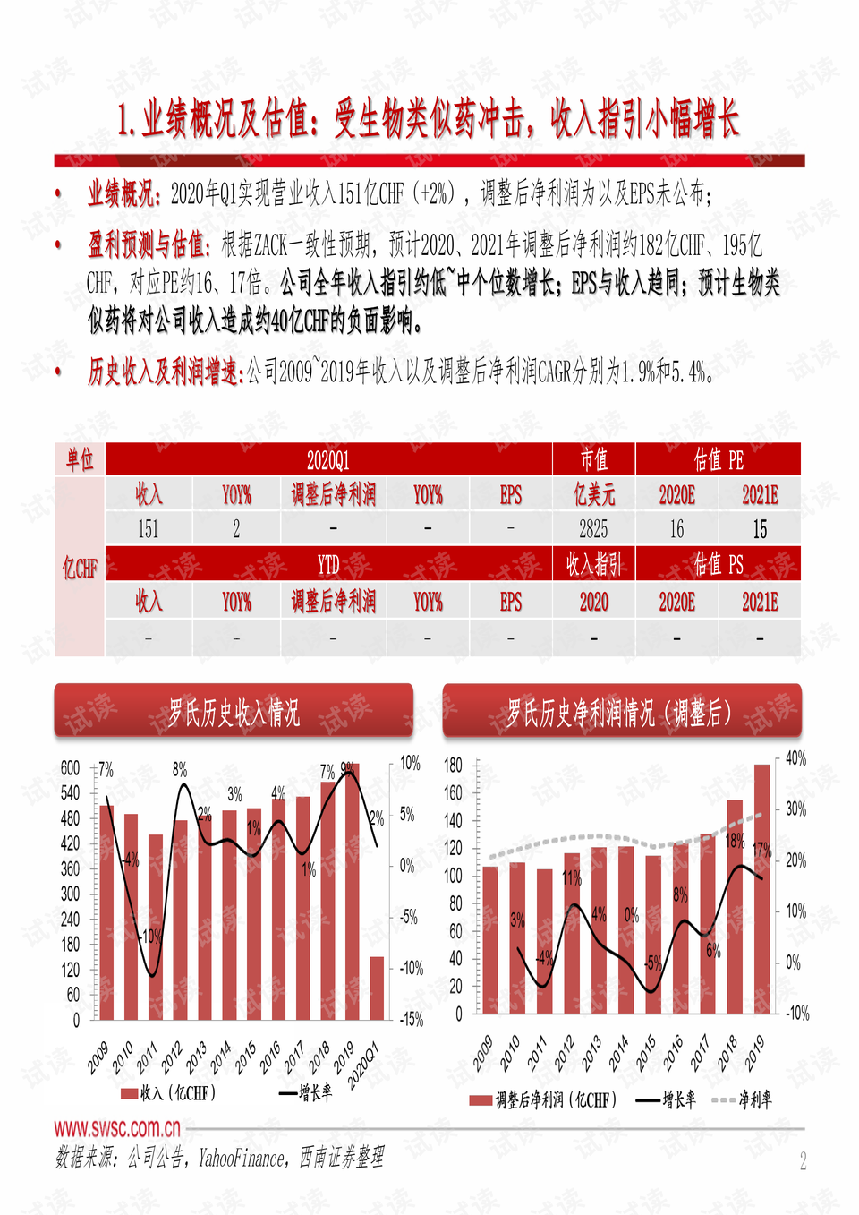 2024澳门彩开奖记录详析：全方位数据解读_SMI68.556专业版