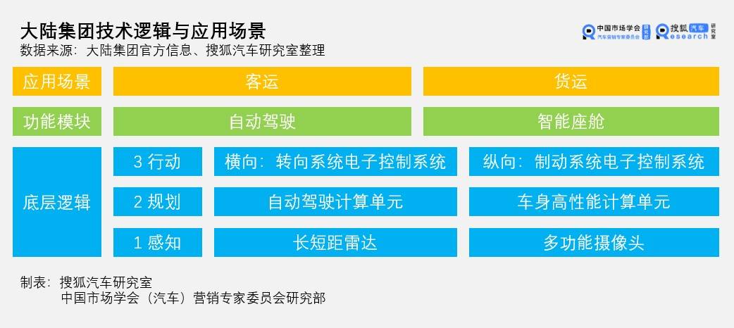 “澳门今晚特马揭晓：数据指引方案_UHT68.705外观型”