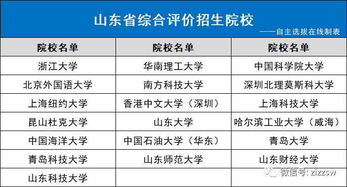 四肖预测全中，最新正版汇总_MVC68.159投影版