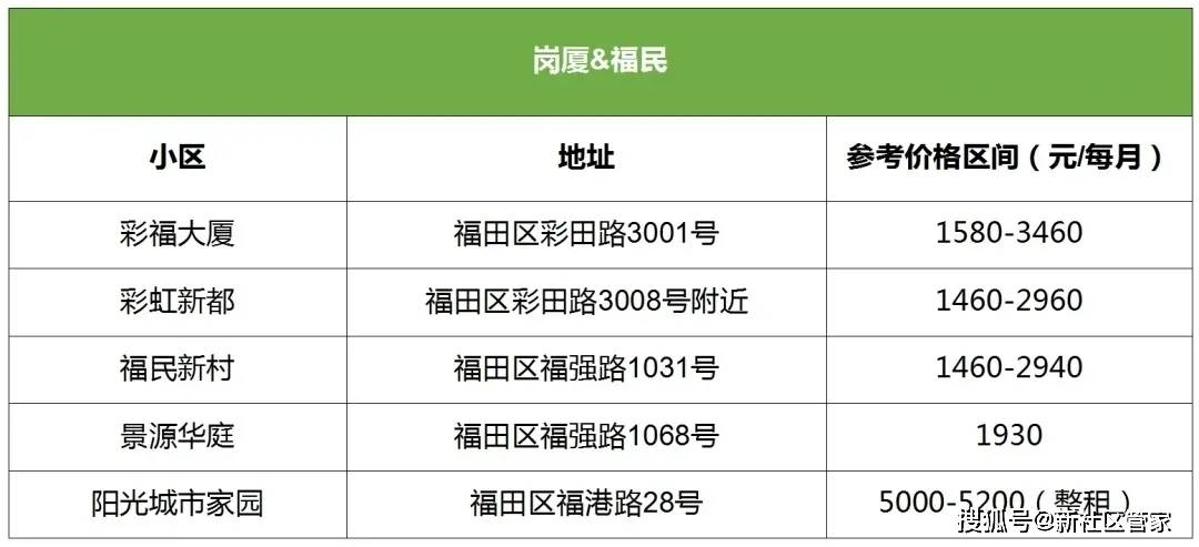 澳门今晚揭晓策略升级版_HYA68.716贴心优化计划