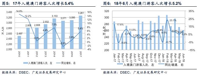 澳门王中王100%资料精准三中三，数据管控策略解析_ZUE68.519透明版